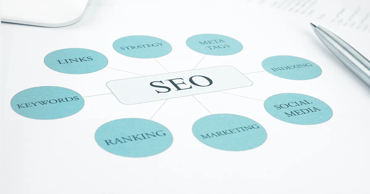 SEO mind map diagram with central "SEO" text connected to keywords, links, strategy, meta tags, indexing, social media, marketing, and ranking bubbles, with a pen and papers in the background